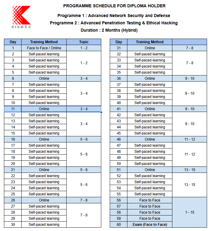 Tentative Program Schedule for Diploma